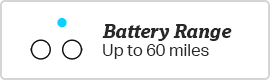 E-BIKES 60 miles